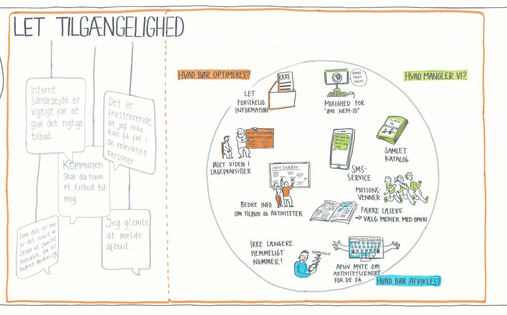 BiggerPicture_Slagelse Kommune_02