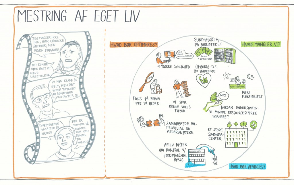 BiggerPicture_Slagelse Kommune_04